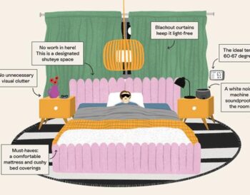 Night Routine for Better Health