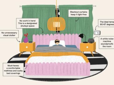 Night Routine for Better Health