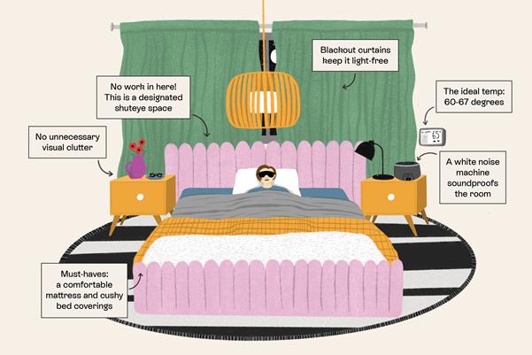 Night Routine for Better Health