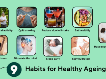 How Lifestyle Impacts Longevity