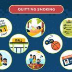 Healthy Life After 50 | Smart Habits for Strength, Balance & Longevity