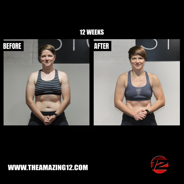 Healthy Life After 30