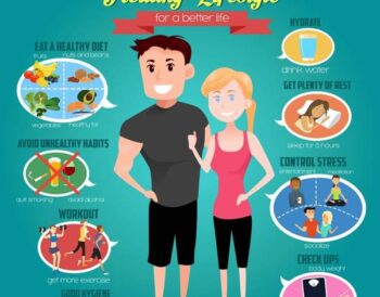 Time Management for Health