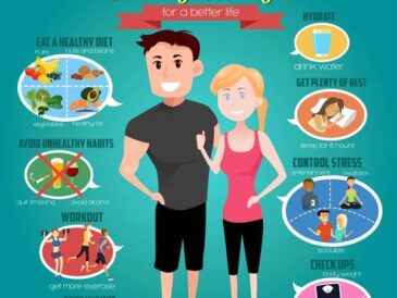 Time Management for Health