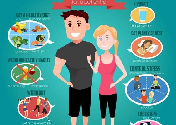 Time Management for Health