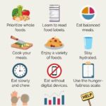 “Eat Smart, Get Strong” – The Ultimate Guide to the Best Non-Vegetarian Protein Sources for Maximum Health & Fitness