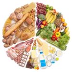 Not All Fats Are Bad!– The Truth About Good Fats vs Bad Fats That Can Transform Your Health