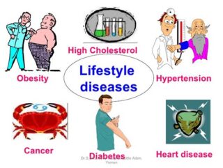 Lifestyle Disease Explained