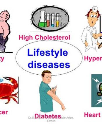 Lifestyle Disease Explained