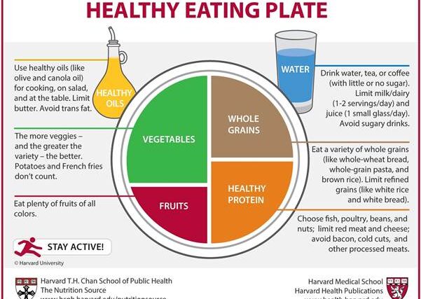 consistency in health hindi