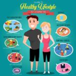 Health Checklist for Adults | Simple Steps for Long-Term Wellness