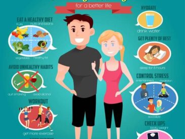 स्वास्थ्य के लिए समय प्रबंधन